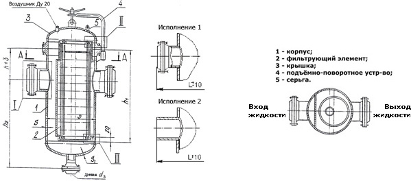 Фильтр грязеуловитель чертеж